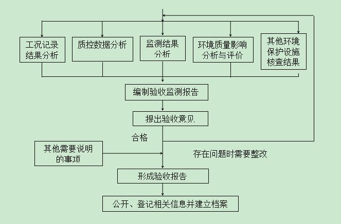 QQ截图20180614150954.jpg