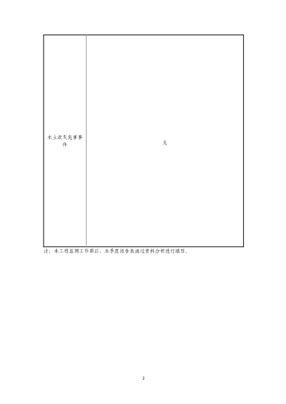 121908371726_0苏宁云商长春物流中心项目二期水土保持监测总结报告公示_46.Jpeg