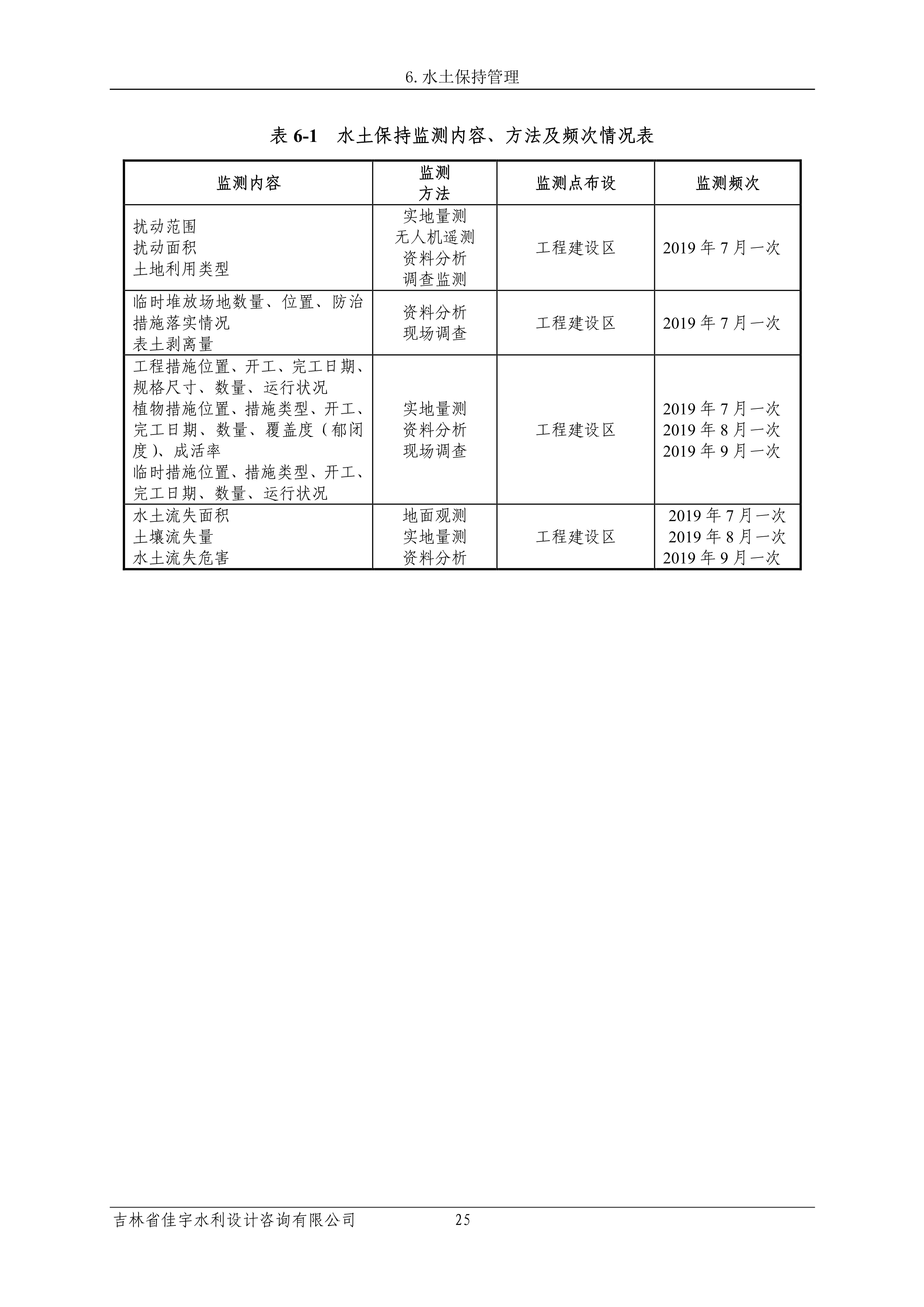 121913341699_0苏宁云商长春物流中心项目三期生产建设项目水土保持设施验收报告公示_32.jpeg